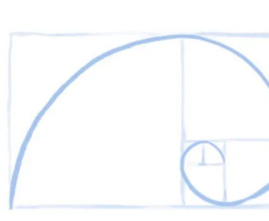 The Fibonacci spiral