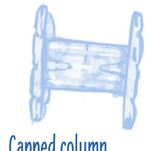 Capped column illustration