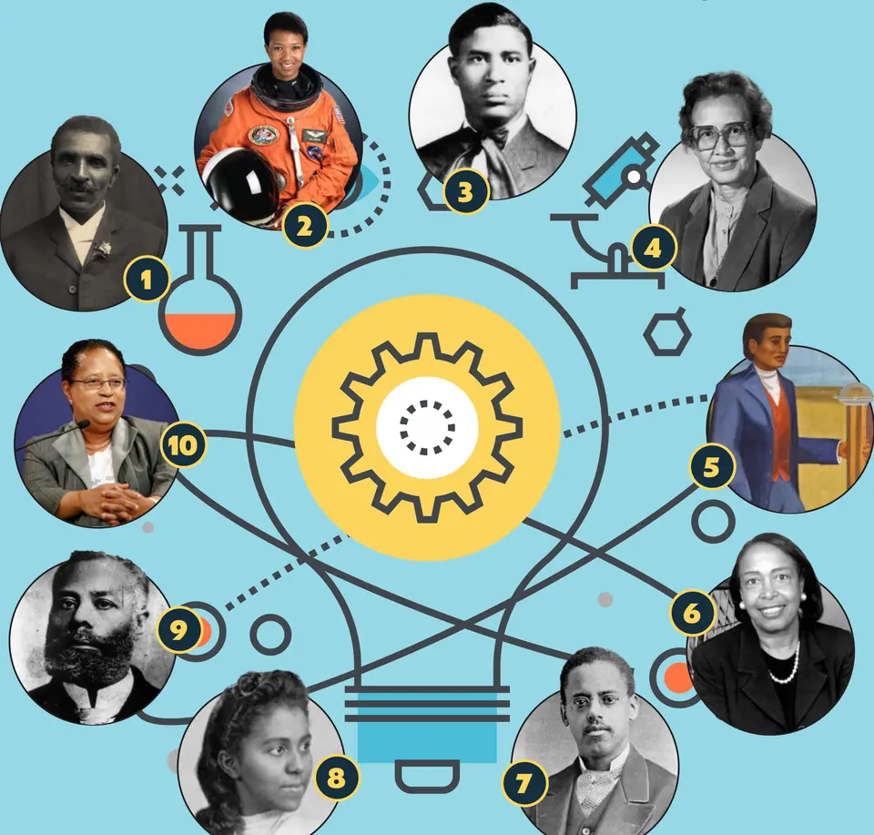 Portraits of 10 Black innovators: (1) George Washington Carver, (2) Mae Jemison, (3) Garrett Morgan, (4) Katherine Johnson, (5) Benjamin Banneker, (6) Dr. Patricia Bath, (7) Lewis Latimer, (8) Marie Maynard Daly, (9) Elijah McCoy, (10) Dr. Shirley Ann Jackson. PHOTOS/WIKIPEDIA